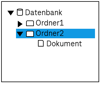 Baumstruktur