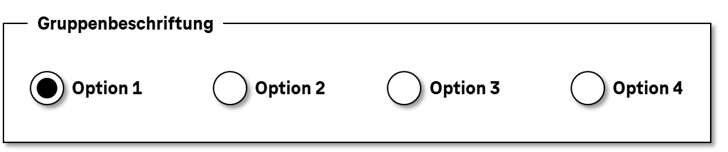 Gruppierte Radiobuttons mit einer Gruppenbeschriftung