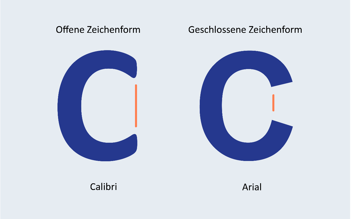 Gegenüberstellung eines Buchstabens C mit offener Zeichenform in Calibri und geschlossener Zeichenform in Arial.
